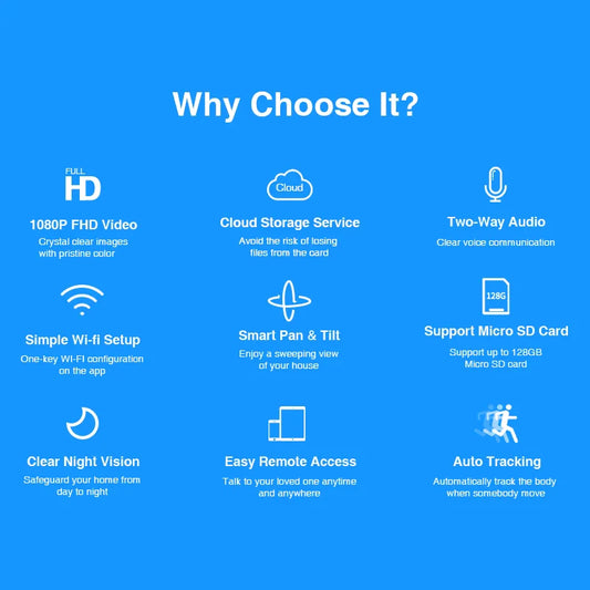 Wireless Robot IP Camera