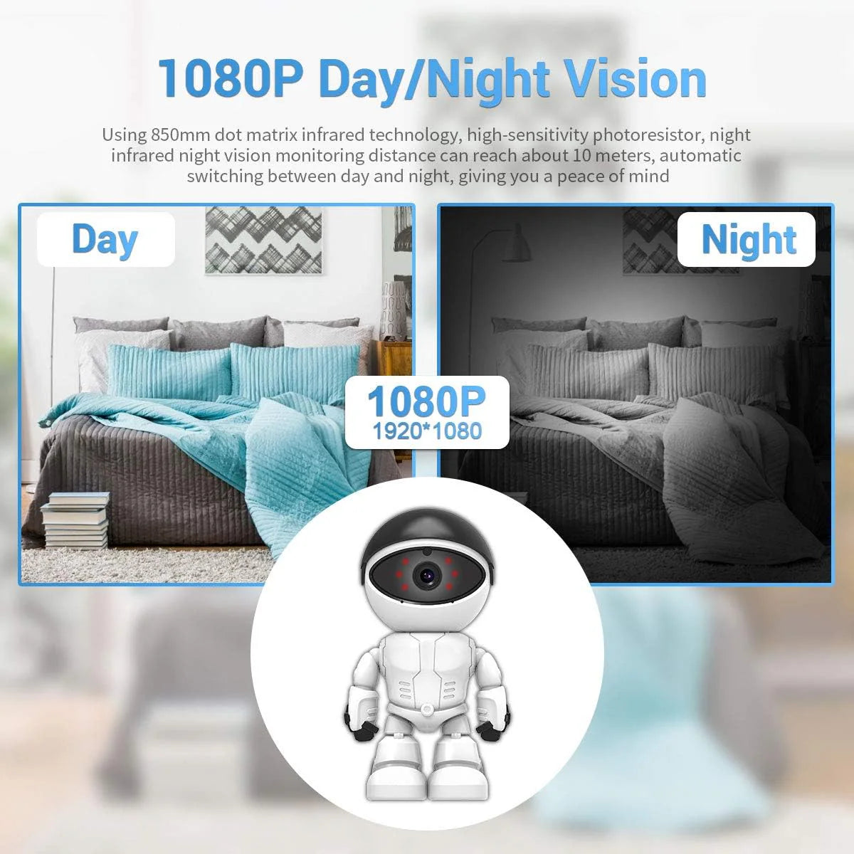 Wireless Robot IP Camera