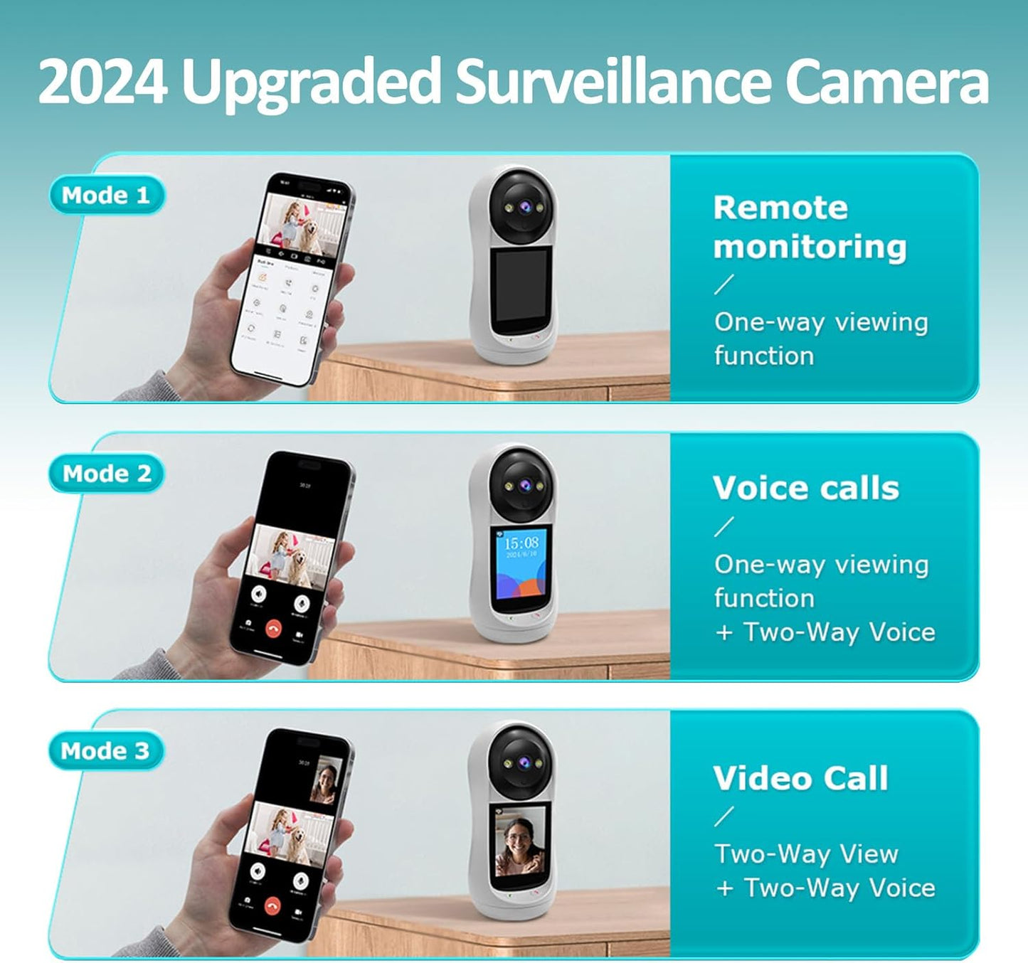 Smart Video Call Camera