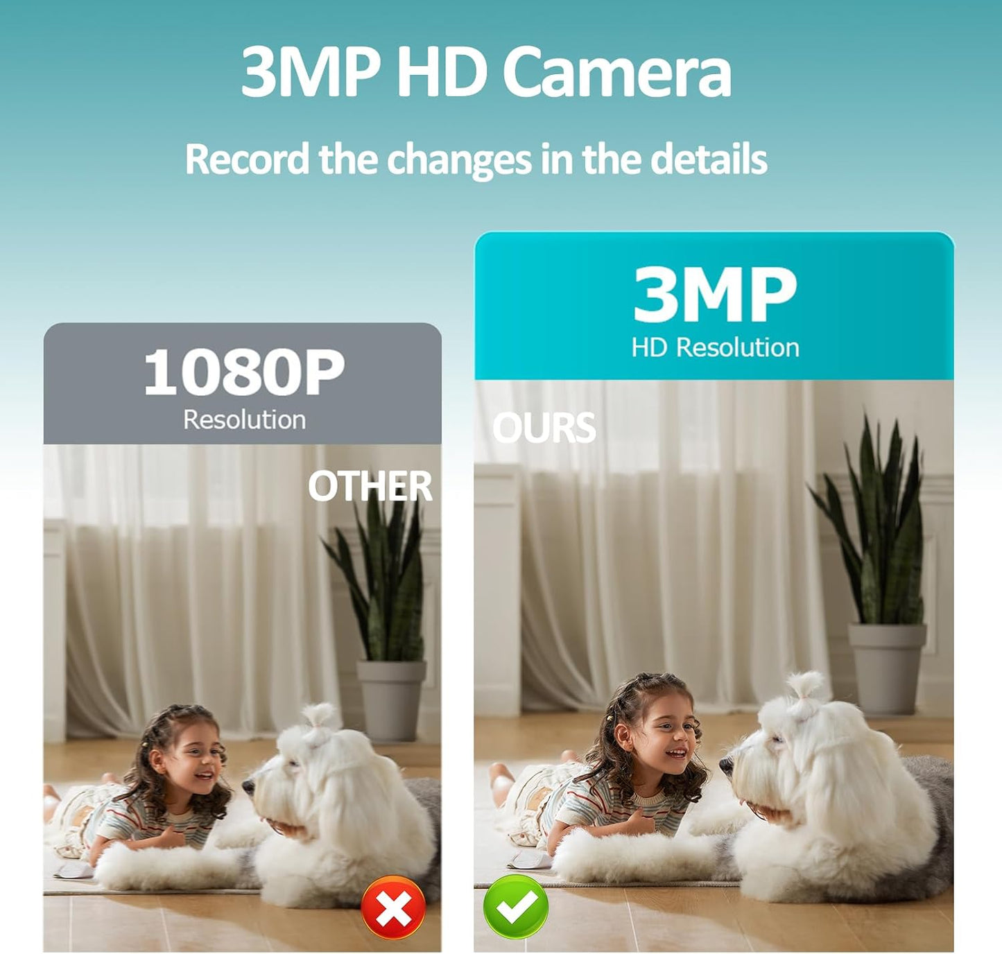 Smart Video Call Camera