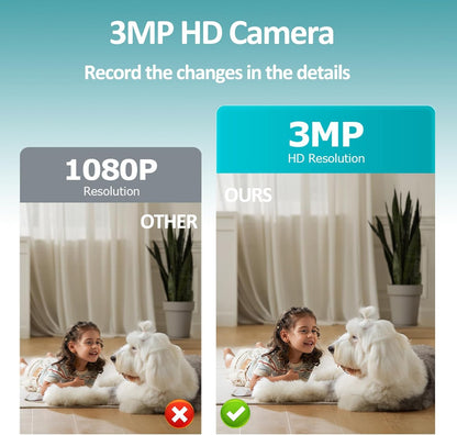 Smart Video Call Camera