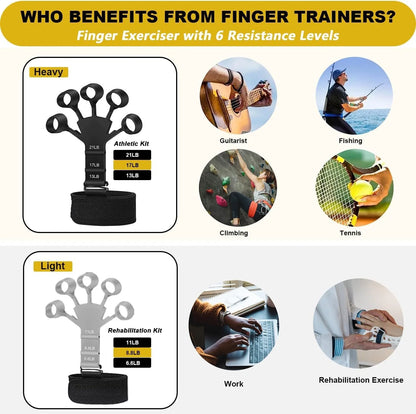 Gripster Forearm Trainer