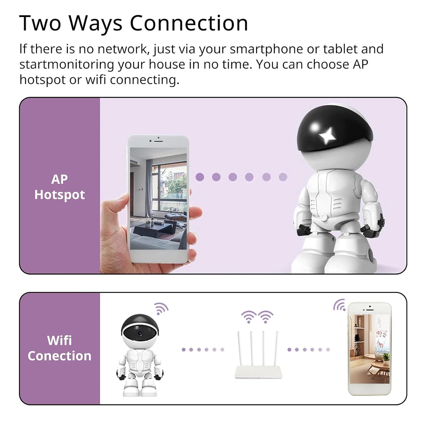 Wireless Robot IP Camera