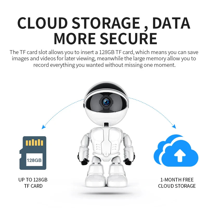 Wireless Robot IP Camera