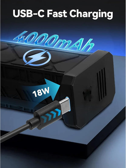Mini Turbo Jet Fan