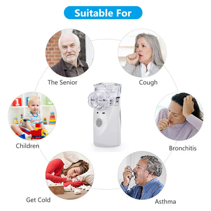 Mini Handheld Nebulizer