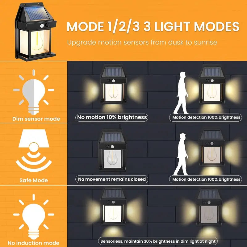 Solar Wall Lamp