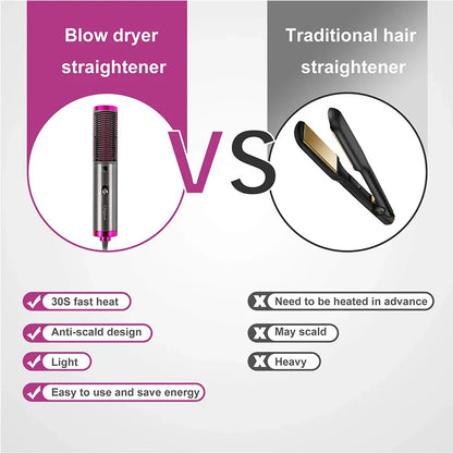 3 In 1 Hair Straightener Brush