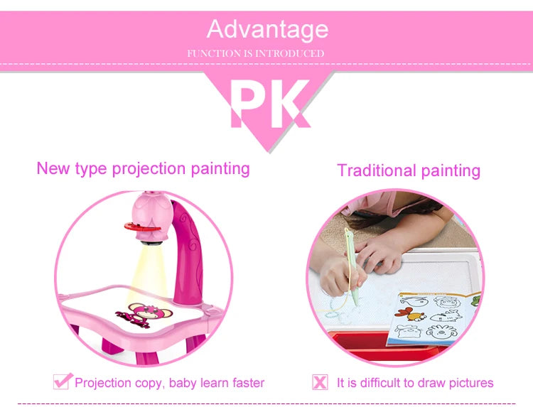 Drawing Projector Table