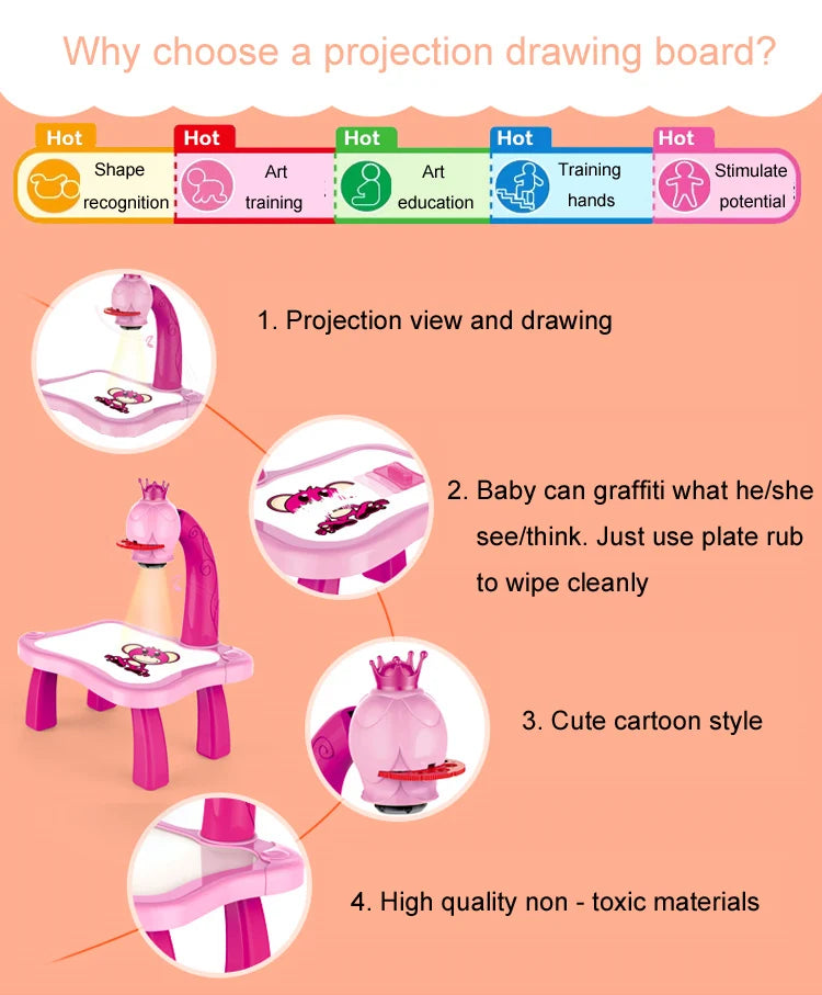 Drawing Projector Table